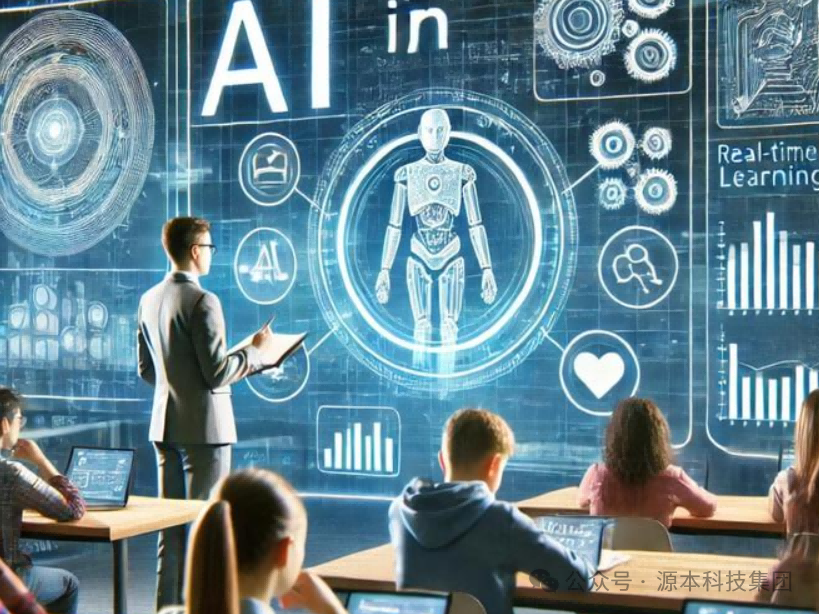 艾弗森贝博ballbet官网科技-本科生掌握大数据、云原生、AI-竞赛保研求职的“超车秘籍”来了！